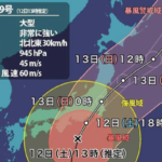 狩野川台風の被害情報3