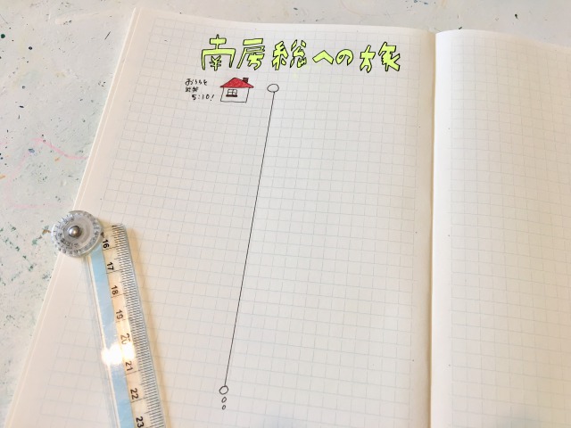 旅ノートの作り方:線をひく
