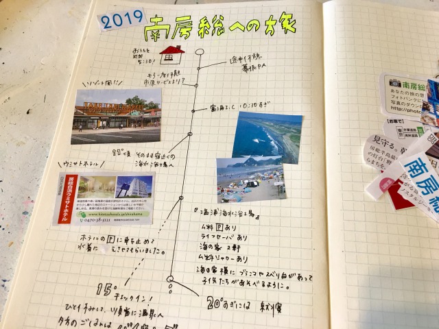 旅ノートの作り方:どんどん書き込もう