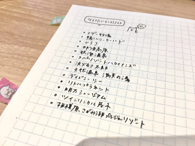私の行きたいところリスト