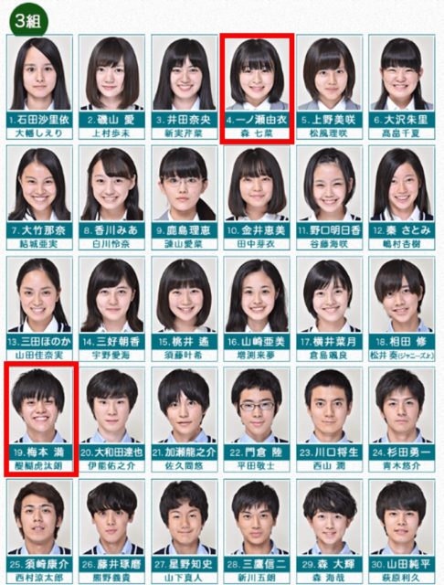 森七菜と醍醐虎汰朗の出会いや馴れ初めは?