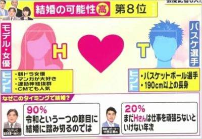 広瀬アリスと彼氏・田中大貴③：2019年には結婚予想も！
